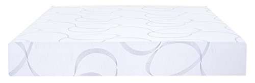 An image of Sleeplace Memory Foam King-Size 9-Inch Mattress | Know Your Mattress 