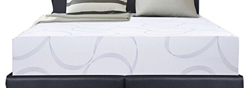 An image of Sleeplace SP11FM04Q Memory Foam Queen-Size 11-Inch Mattress | Know Your Mattress 