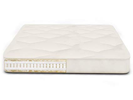 An image related to TFS Soft Latex Foam California King-Size Mattress