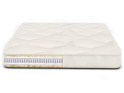 An image of TFS Medium Firm Innerspring California King-Size Mattress | Know Your Mattress 