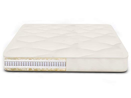 pocketed coil twin mattress 36 wide 80 long