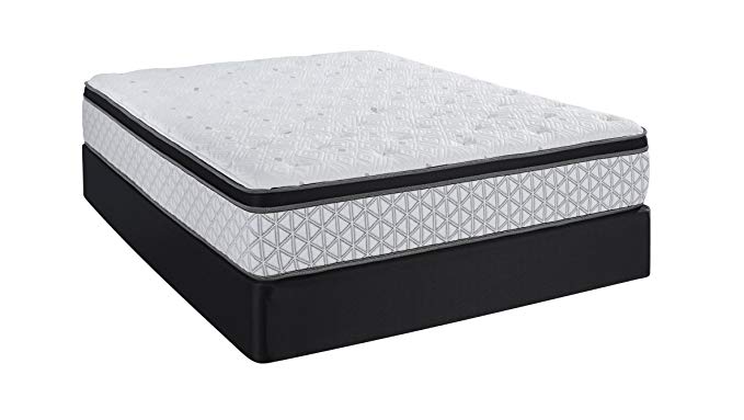 An image related to Restonic 5520 Soft Euro Top King-Size Marvelous Middle Innerspring 11-Inch Mattress