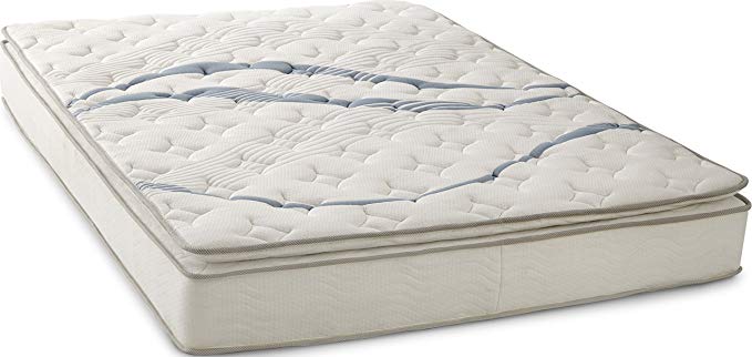 An image of Flex Form Innerspring California King-Size 10-Inch Mattress