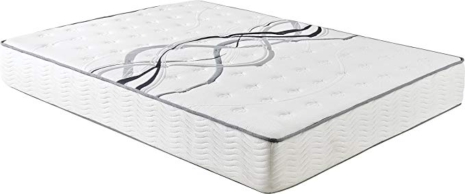 An image related to Flex Form Plush Hybrid Full-Size Individually Wrapped Pocket Coils 10-Inch Mattress