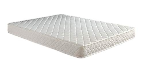 An image of Primo International PLUT-QNYX1848 Firm Pocketed Coil Queen-Size 7-Inch Mattress | Know Your Mattress 