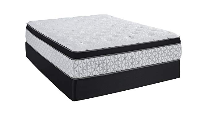 An image of Restonic 5516 Firm Euro Top King-Size Marvelous Middle Innerspring 12-Inch Mattress | Know Your Mattress 