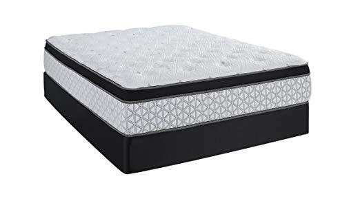 An image related to Restonic 5516 Firm Euro Top Twin-Size Marvelous Middle Innerspring Super Soft 12-Inch Mattress