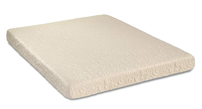 An image of Bed Boss 21033-SIESTA Memory Foam Twin-Size Foam Base 12-Inch Mattress | Know Your Mattress 