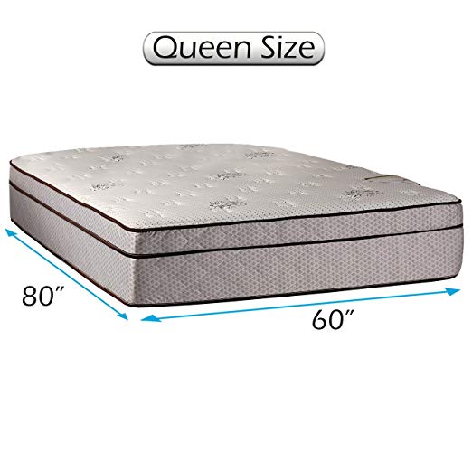 An image of Dream Solutions USA Fifth Ave Soft Foam Queen-Size 490 Innerspring Coils 13-Inch Mattress