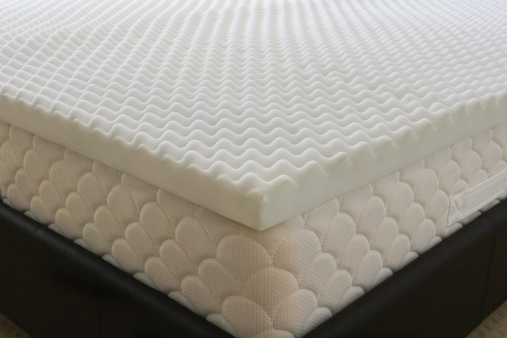 An image related to Best GranRest 11-Inch Mattresses