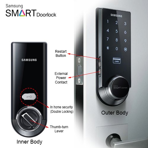 Best Samsung Locks for 2019 Door Lock Guide