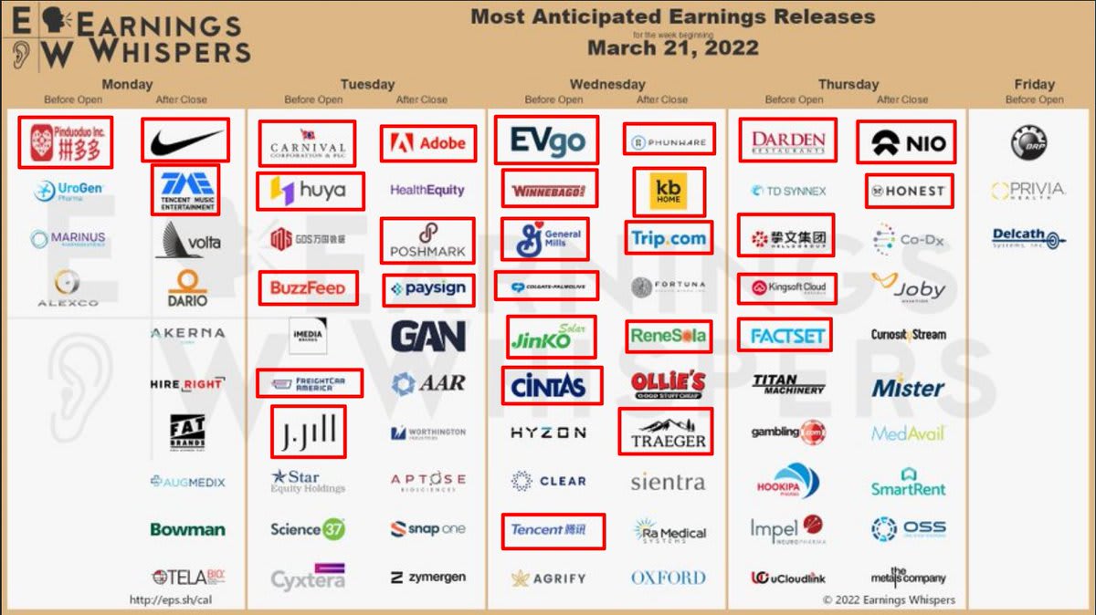 Jesse Cohen, JesseCohenInv, Earnings, iloveugc