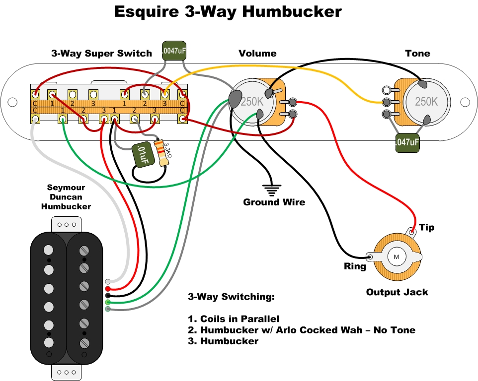 Esquire Teles | GuitarNutz 2