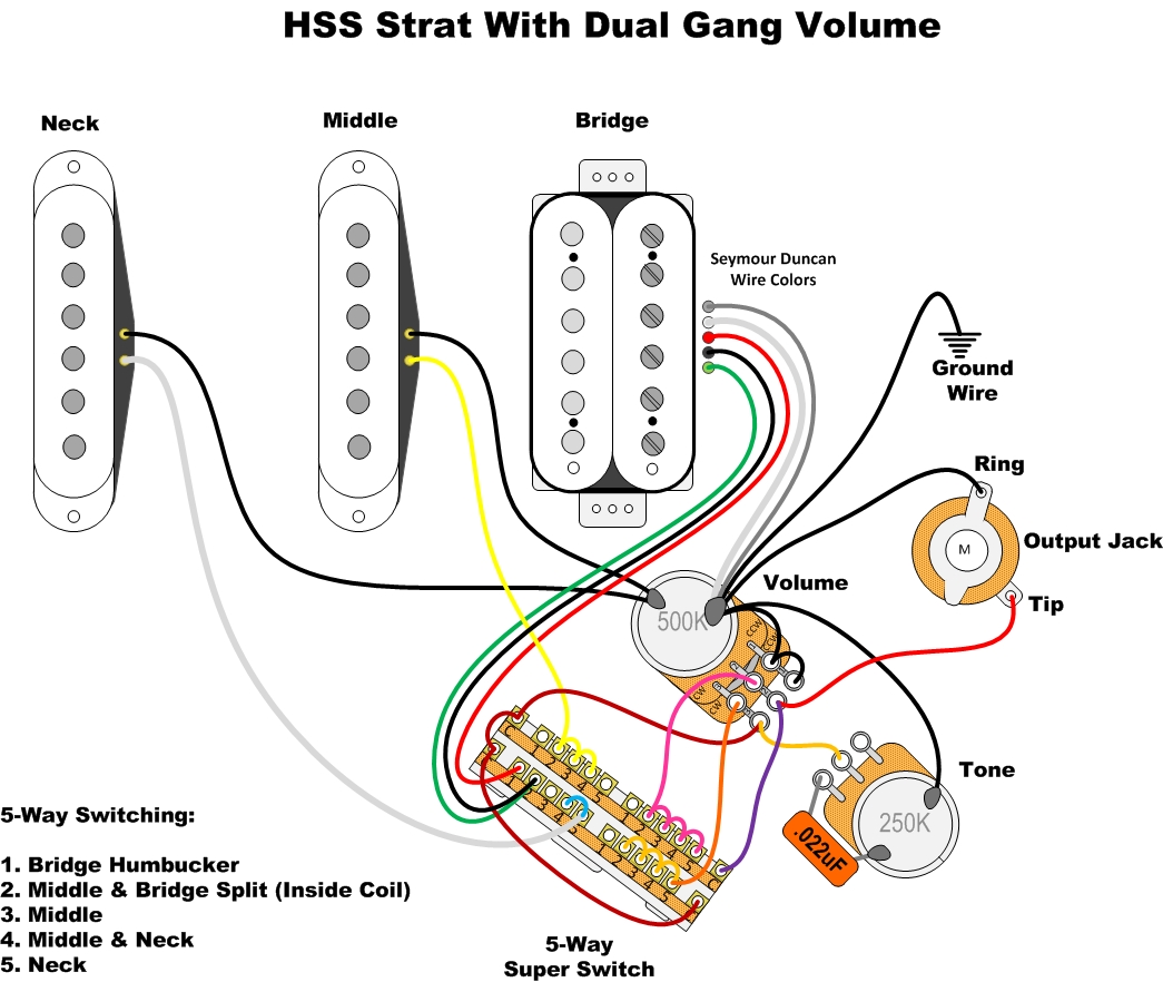 2 humbuckers + 3-way switch + 2 volumes + 1 tone + 1 series/parallel/split switc