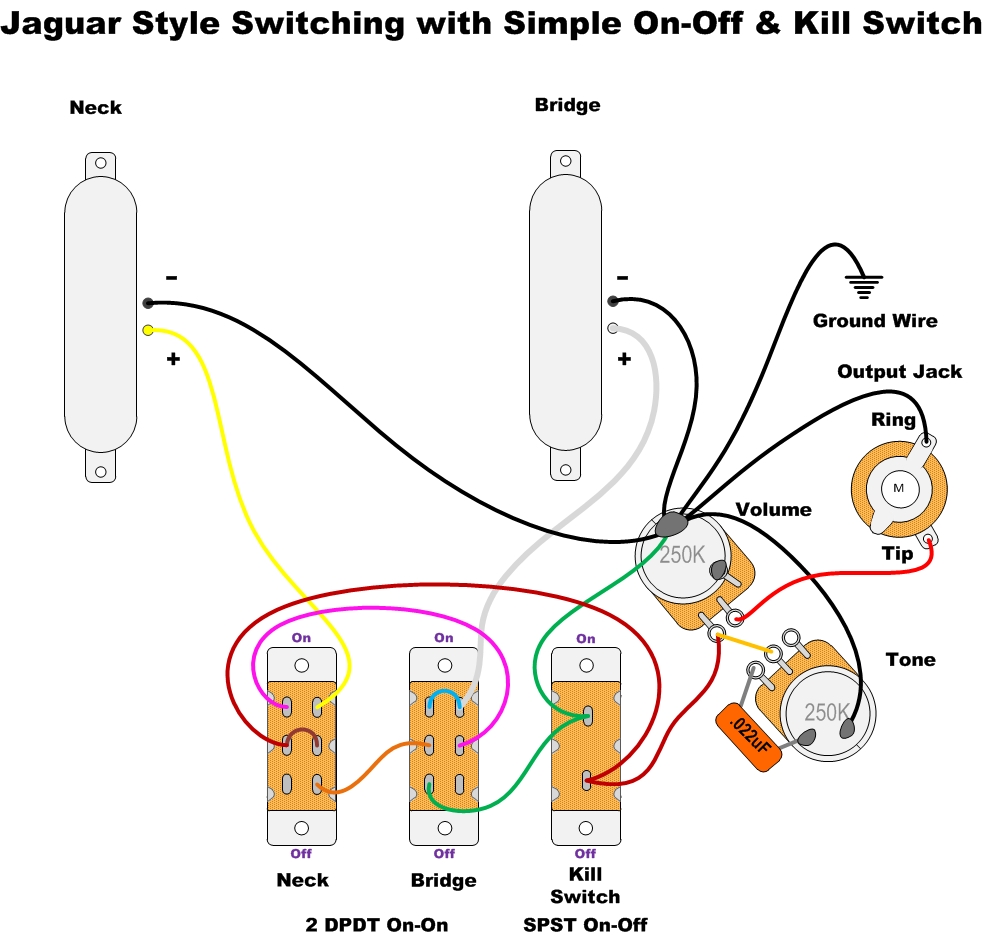 Custom Wiring Setups | GuitarNutz 2