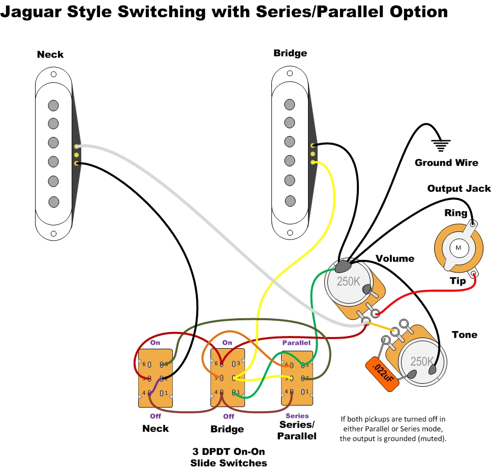Custom Wiring Setups | GuitarNutz 2