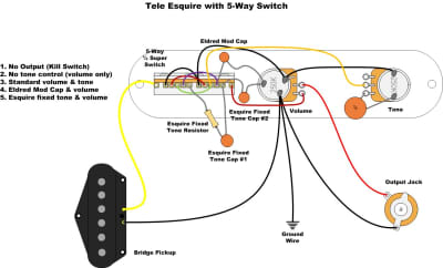 Esquire Teles | GuitarNutz 2