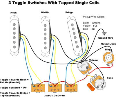 Custom Wiring Setups | GuitarNutz 2