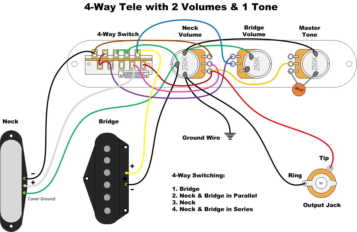 Tele Double Rig 2 Pickup Teles | GuitarNutz 2