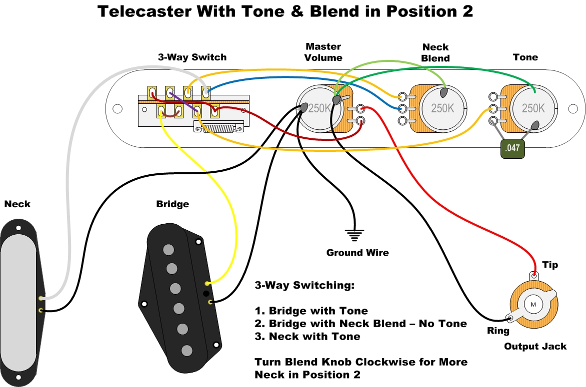 Telecaster Plug In 2 Pickup Teles | GuitarNutz 2