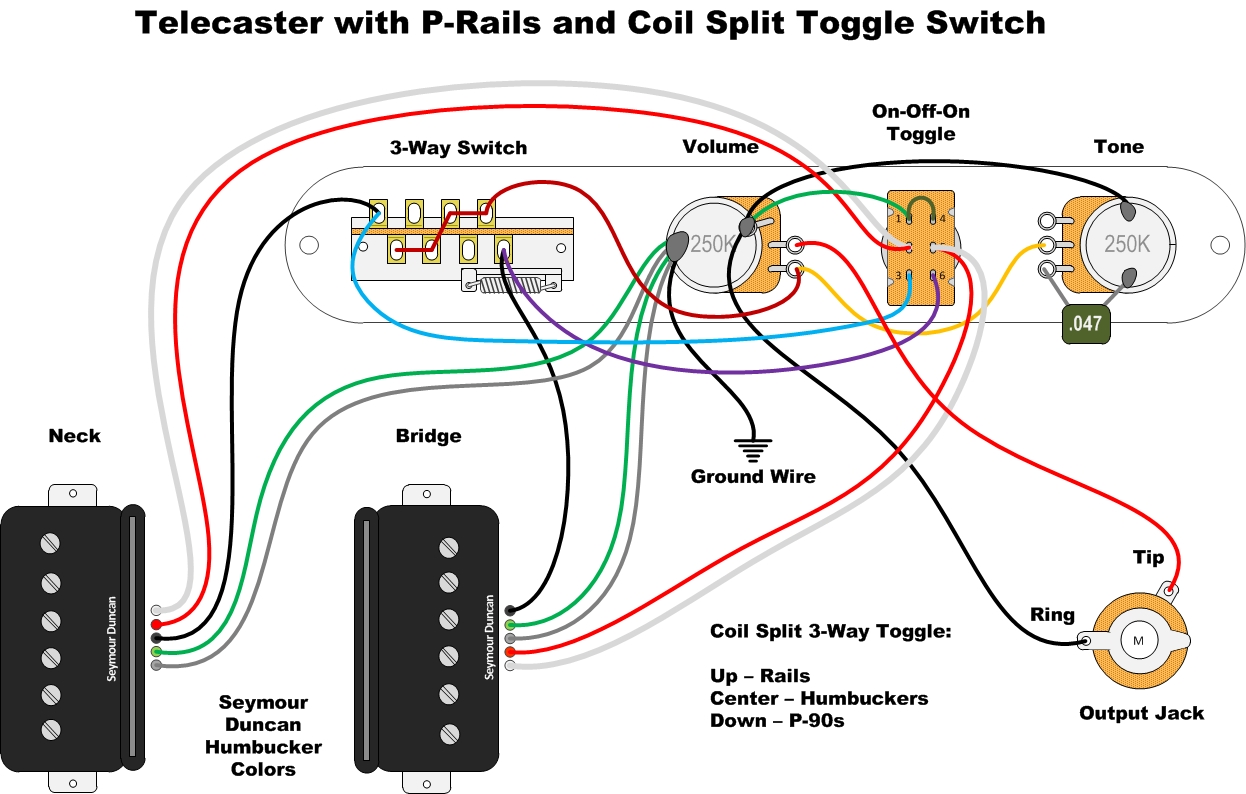 P Rails Telecaster 2 Pickup Teles | GuitarNutz 2