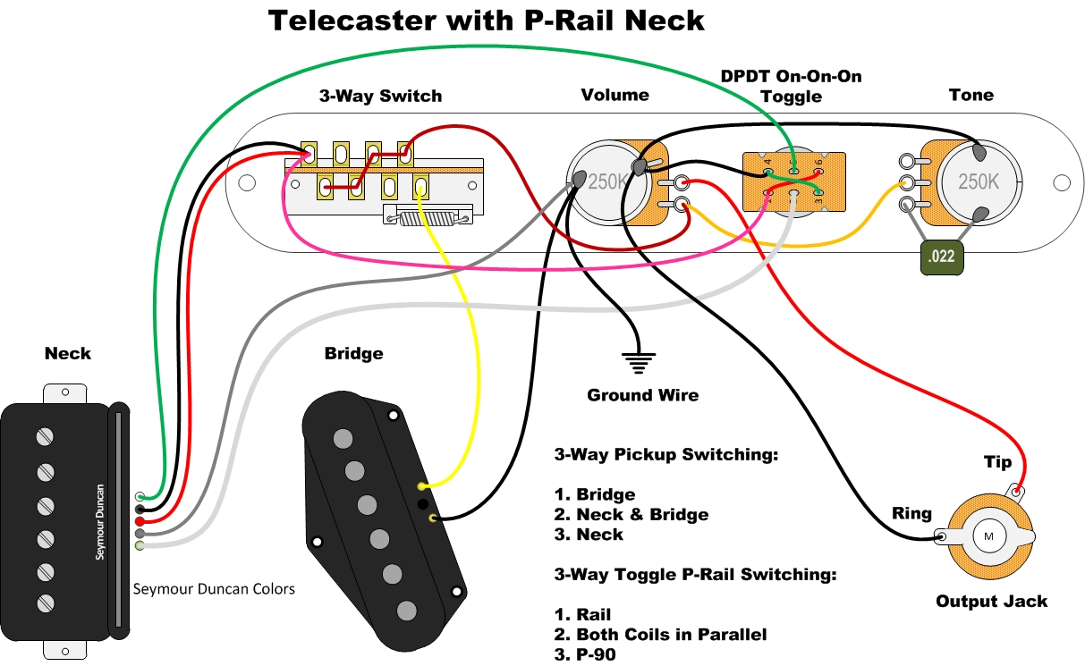 Telecaster Plug In 2 Pickup Teles | GuitarNutz 2