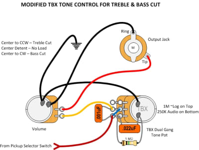 https://res.cloudinary.com/phx3/image/upload/GuitarWiring/TBXMod.jpg