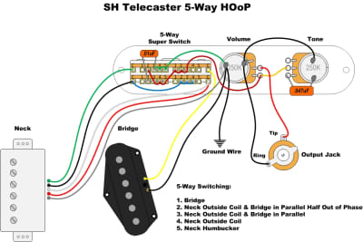 32+ Telecaster Wiring Diagram 5 Way Switch