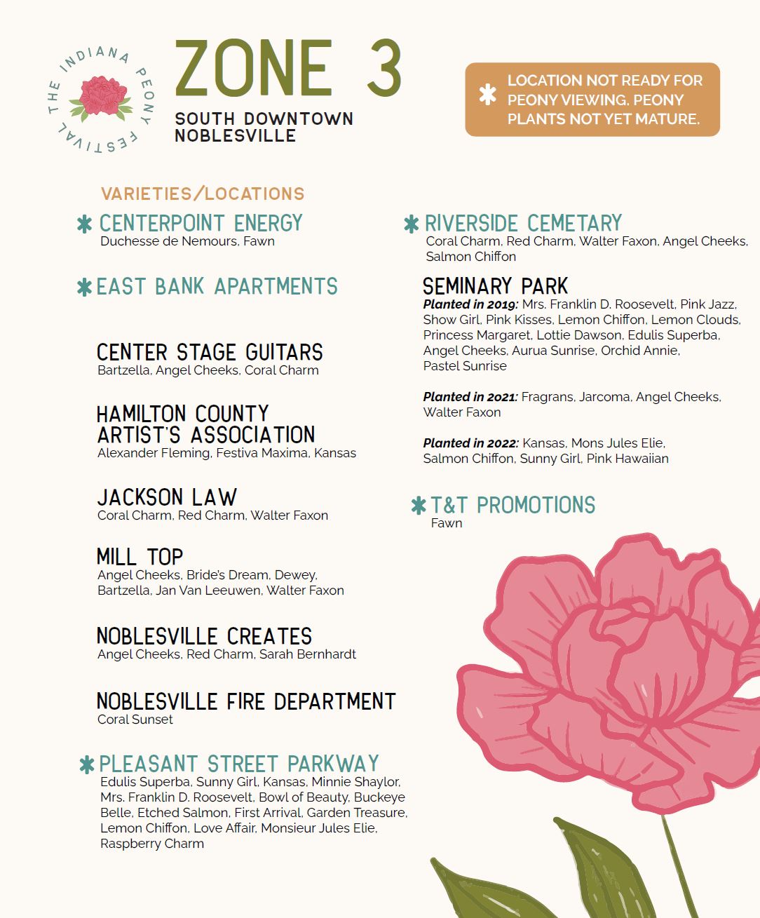 Peony Passport Zone 3