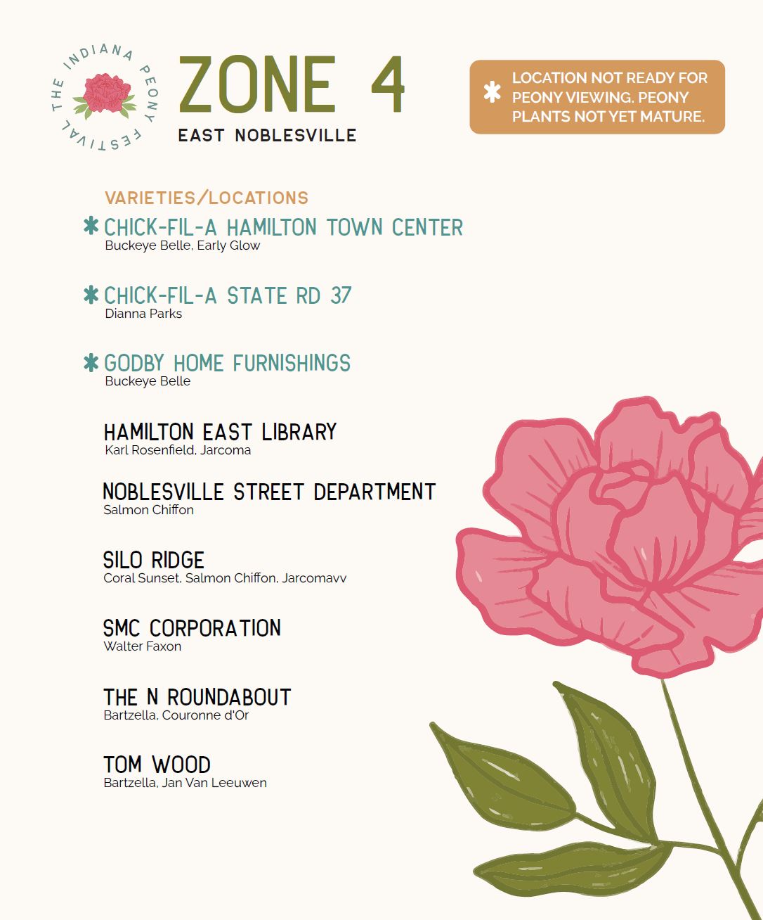 Peony Passport Zone 4