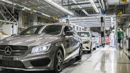 Mercedes Benz Aptitude Tests Free Practice Questions 2021