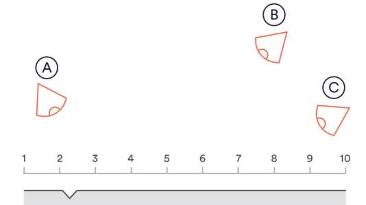 technical aptitude test tips