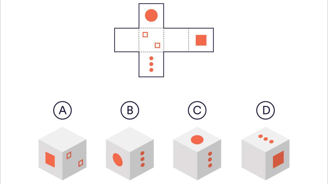 Spatial Reasoning Question Types Explained