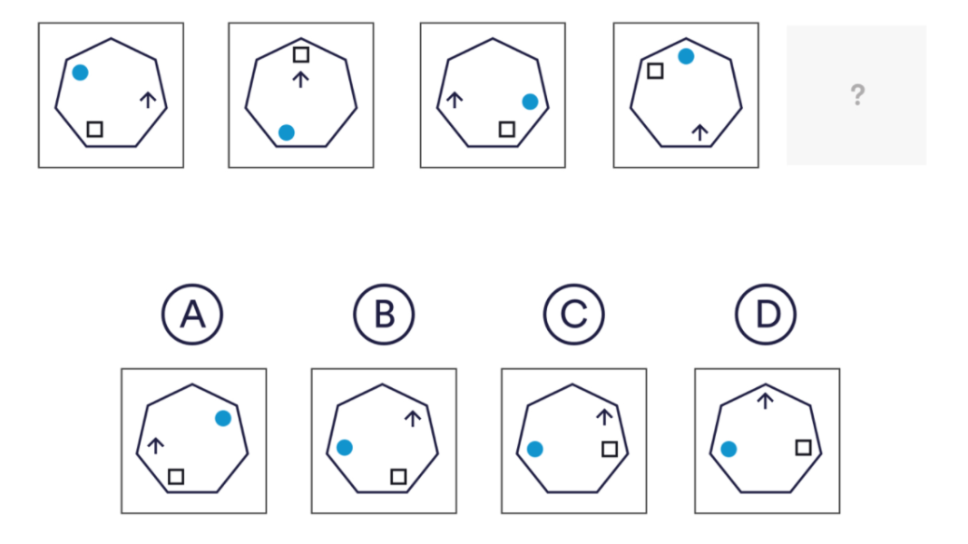 Cognitive Aptitude Practice Test Skip