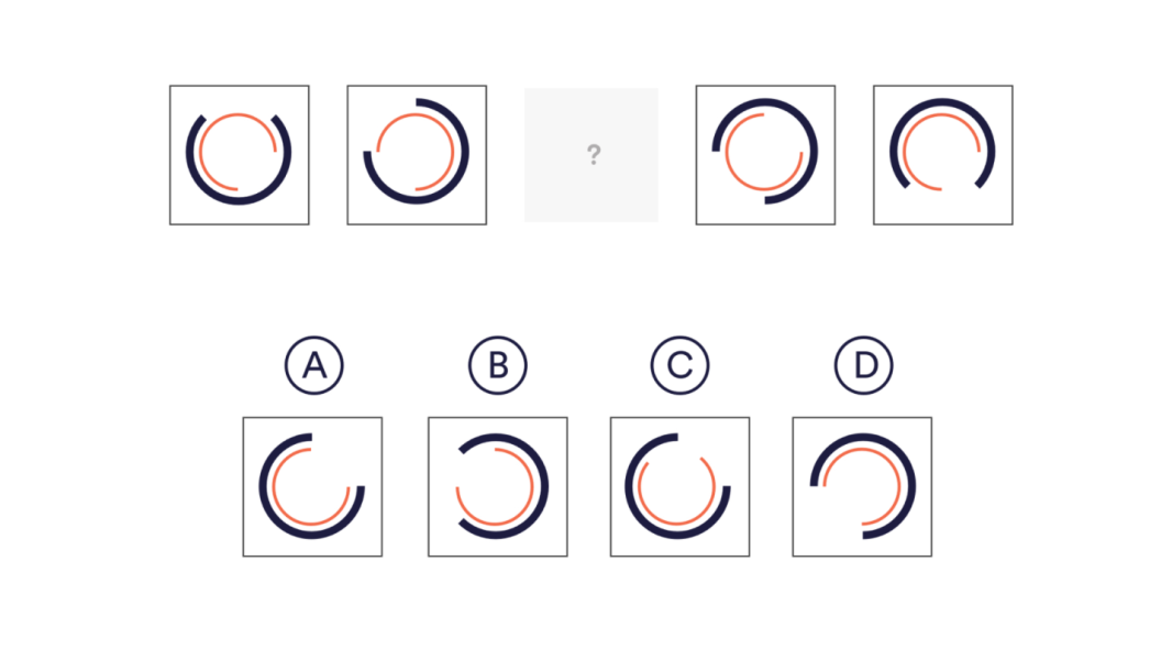 SHL Test Practice FREE Test Questions From Experts (2024)