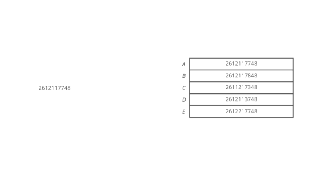 error checking practice questions