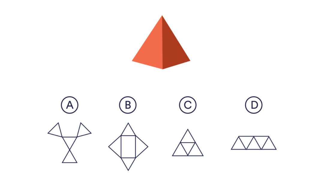 spatial awareness practice question