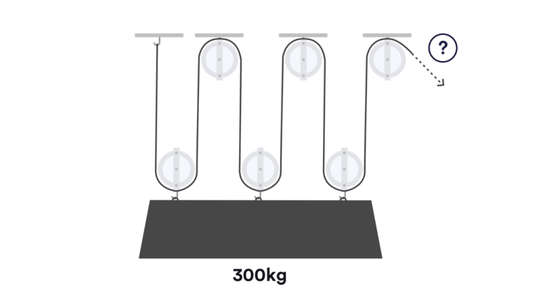 mechanical pulleys question