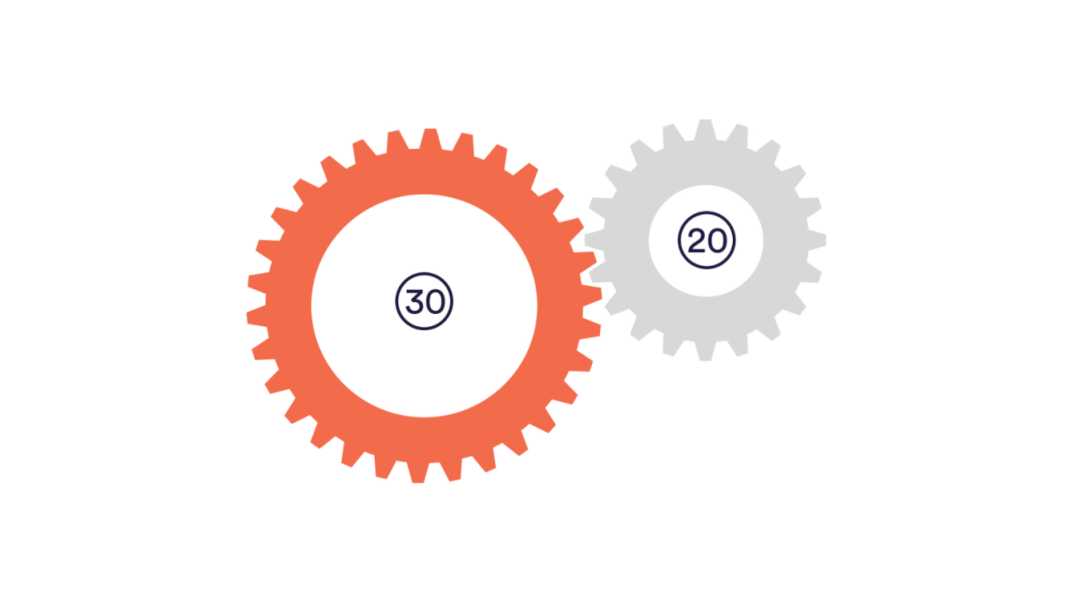 mechanical cogs questions