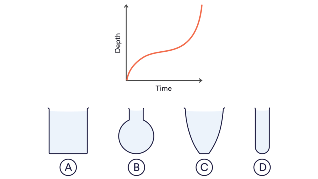 mechanical thermodynamics question