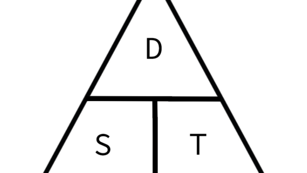 To Calculate Speed, Distance And Using Triangle