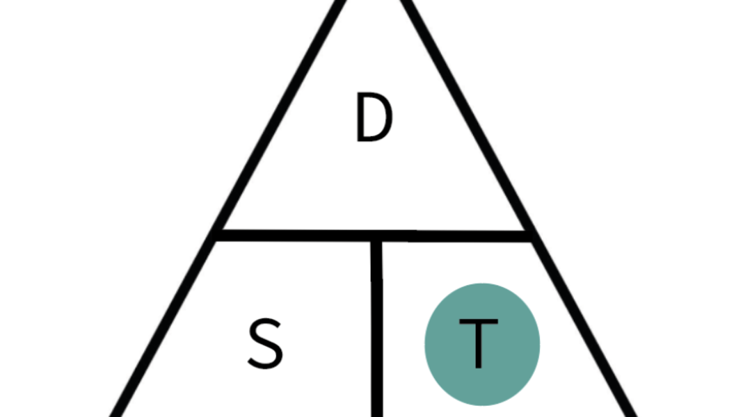 Solved Distance-time Triangle 1. Put some pictures of