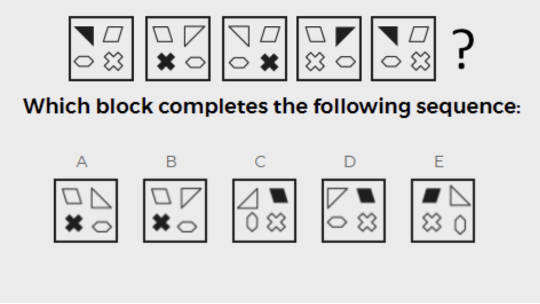 Logiks abstract test