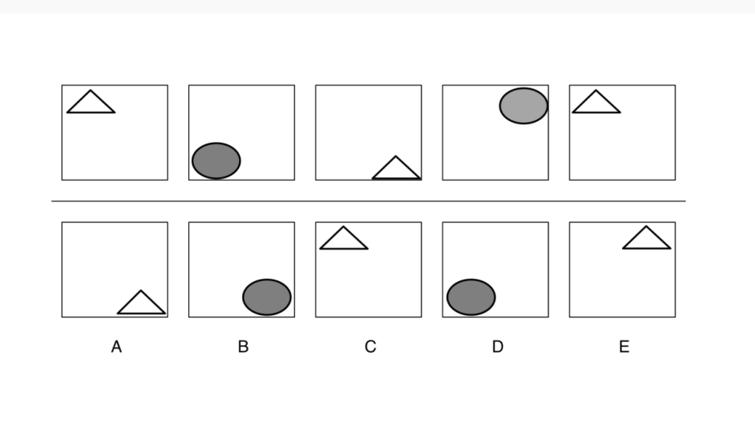 Kenexa Financial Information Aptitude Test