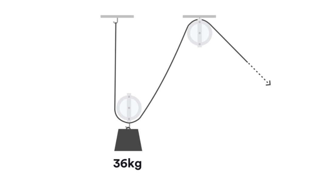 mechanical pulley question