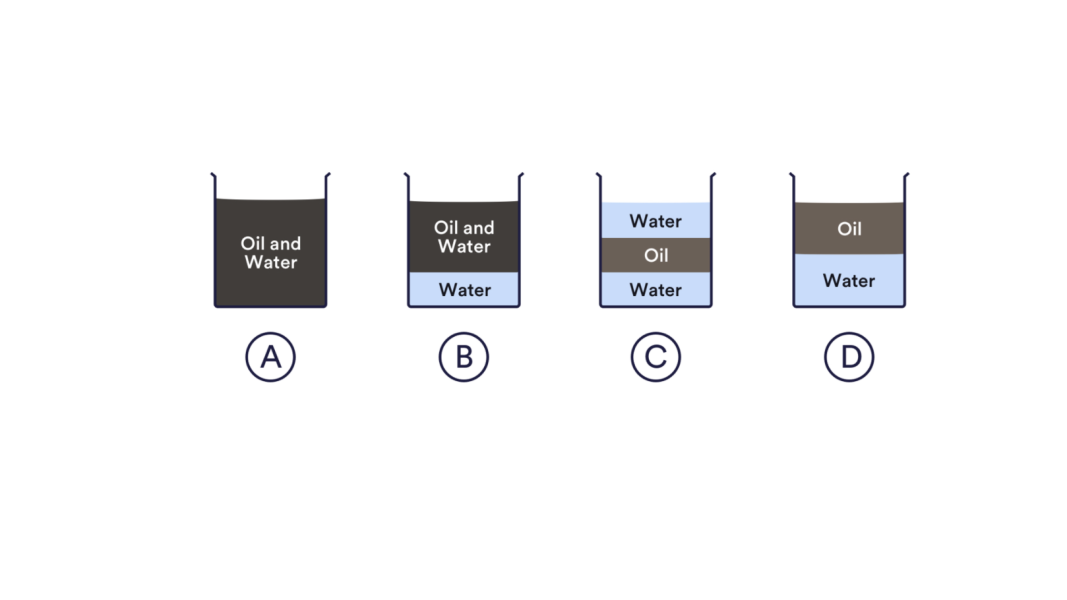 SHL mechanical comprehension test