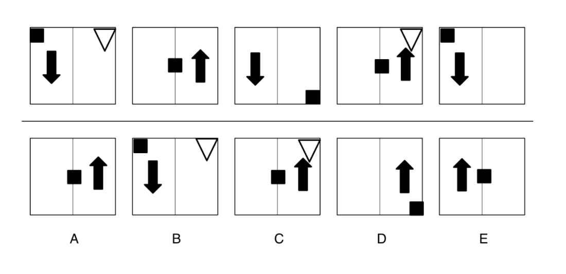 spatial awareness test