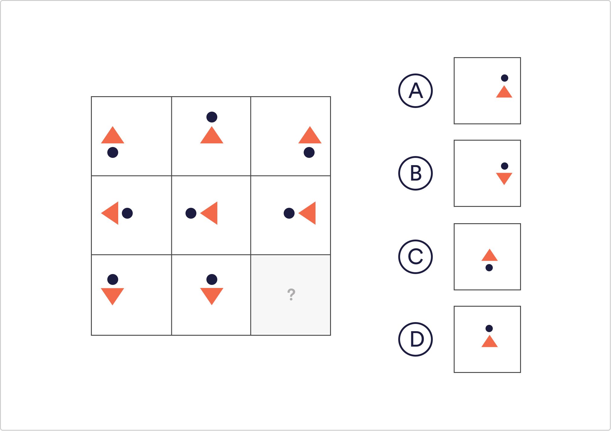 Try A Free Practice Logical Reasoning Test With Answers