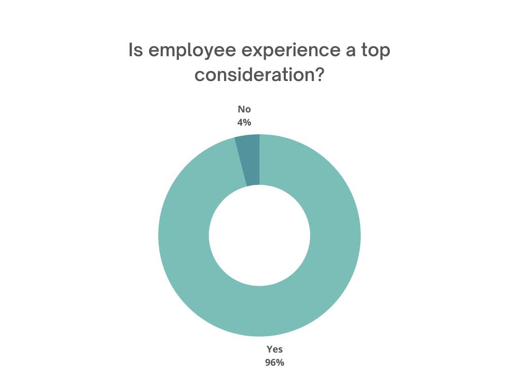 the turnover crisis what's causing employees to quit