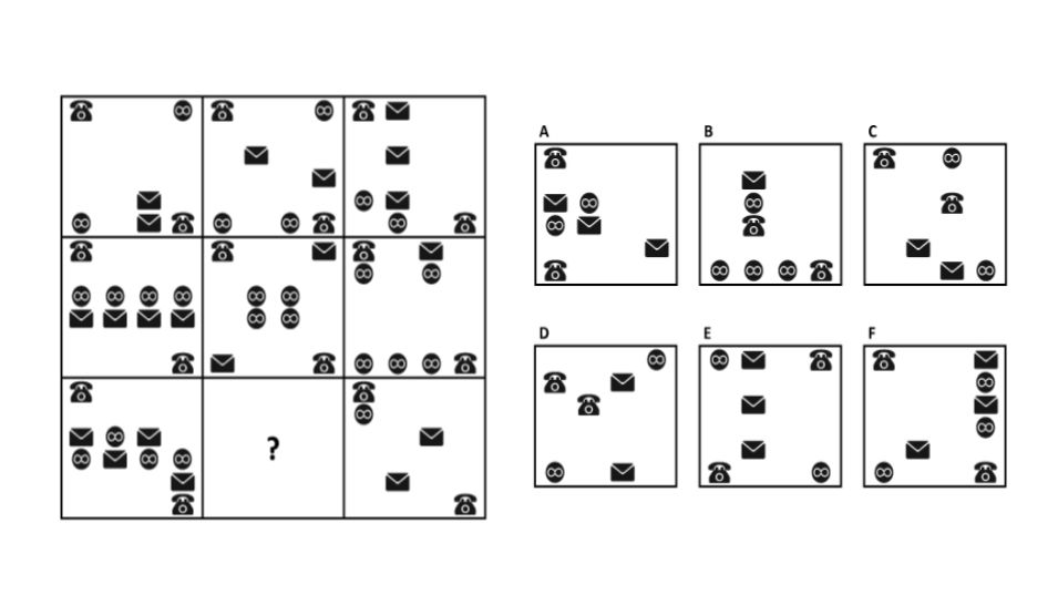 Figure for the sample Mercedes question